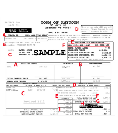 Understanding your Tax Bill